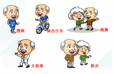 糖尿病患者的運(yùn)動(dòng)療法