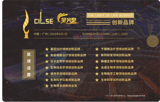 (新聞稿)2024中國生命科學(xué)博覽會邀請函6644.png (新聞稿)2024中國生命科學(xué)博覽會邀請函6644.png